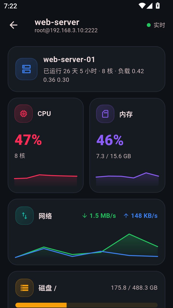 服务器监控仪表盘